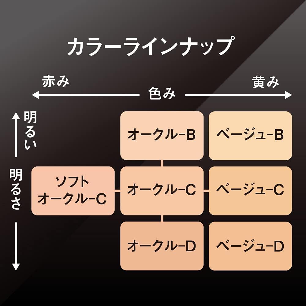 Amazon | コフレドール パウダレスウェット オークル-C、パウダー