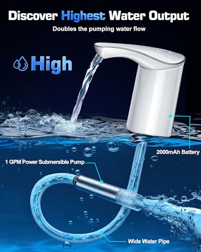 Image of Highest-Output Water Dispenser for 5 Gallon Jug, Electric USB C Water Pump