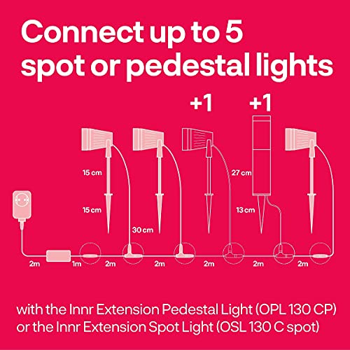Innr Zigbee Smart Color Outdoor Spot Light Set And Extension Cable Bundle thumb #6