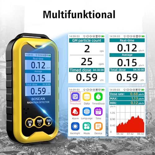 Geigerzähler Radioaktivität FS5000 Strahlendetektor Nukleare Strahlungsmesser mit PC Software Beta Gamma Röntgen Wiederaufladbare Strahlungsmesser Radioaktiver Monitor Tester