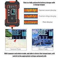 6A Autobatterie Ladegerät, 12V KFZ Batterieladegerät Vollautomatisches Intelligentes Erhaltungsladegerät mit LCD-Bildschirm Mehrfachschutz für Auto, Motorrad, Rasenmäher oder Boot – Ansicht 6