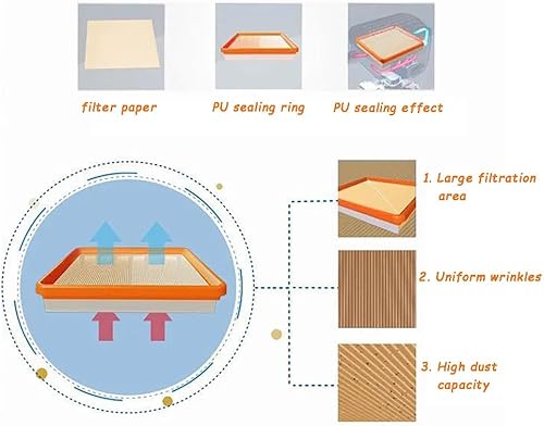 Miniatura 5 de Filtro de aire del motor para ASCENT, CROSSTREK, FORESTER, IMPREZA, LEGACY, OUTBACK, WRX,16546AA16A