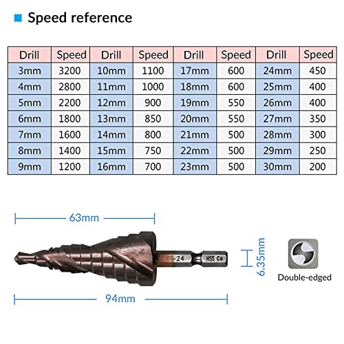 Aedcbaide Foret étagé de 6 à 24 mm, cobalt HSS M35 Rainure spirale Grand foret Pagoda étagé Alésoir à trou triangulaire Poignée HSS Co Foret conique Acier Inoxydable