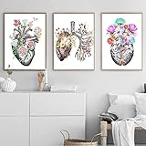 [Art mural sur toile] Les Organe Anatomique Fleurs images sur toile sont un moyen simple et merveilleux de créer des espaces de vie. Tableaux sur toile Donnez à votre maison un style fantastique et apportez de la joie et de la chance à vous et à votre famille en ajoutant de la gloire à la pièce.