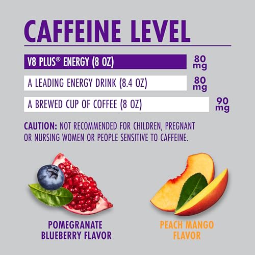 Image of V8 Energy Pomegranate Blueberry and Peach Mango Energy Drinks, 8 fl oz Can (24 Pack)