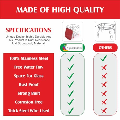 Image of Heavy Steel Matka Stand for 20 Litre Water Can with Tray | Round Anti-Rust Water Jar & Dispenser Stand for Kitchen | Strong Water Bottle Holder (20x20x20 cm)