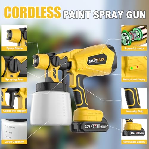 Cordless Paint Sprayer with Battery and Charge, 800W Electric Spray Gun with 5 Nozzles and 3 Patterns, Paint Spray for House Painting, Ideal Tool for All House Scenes, 2 Batteries