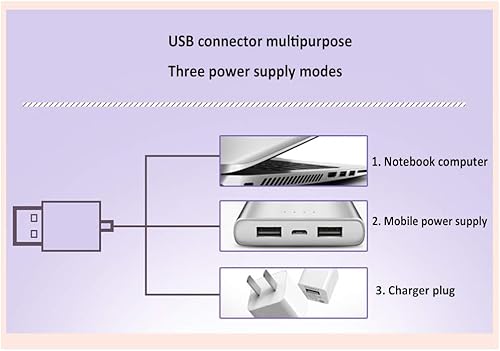 Miniatura 3 de Paneles de luz led inteligentes DIY LED Neon Flex Light Luces decorativas Neon Signos para dormitorio 3 AA BateríaUSB Powered Neon Signos para el