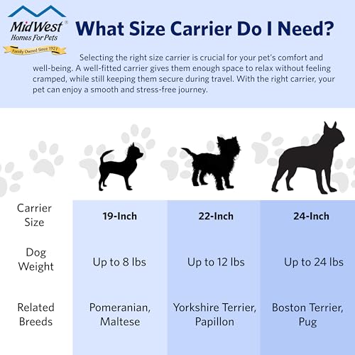 Image of Pet Carrier: Hard-Sided Dog Carrier, Cat Carrier, Small Animal Carrier in Blue| Inside Dims 17.91L x 11.5W x 12H & Suitable for Tiny Dog Breeds | Perfect Dog Kennel Travel Carrier for Quick Trips