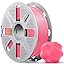Pink With Spool