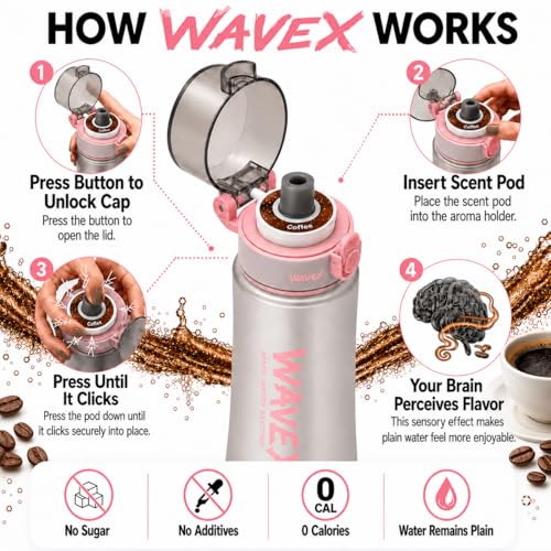 Image of WaveX Scented Water Bottle, Includes 1 Aroma Scent Pod, BPA Free, Flip Top Leak-Proof Lid, Straw & Carry Strap Included, Subtle Flavor Experience, No Sugar or Calories, (20.3 Ounce, Pink)