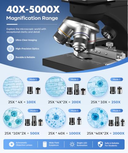 Image of Compound Trinocular Microscope - 40X to 2000X Magnification, High-Resolution Glass Optics, LED Light, Black, Ideal for Lab, School & Home Education with Slides Set