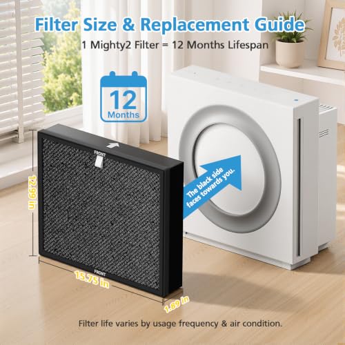 Image of Airmega Mighty2 Filter Replacement for Coway AP-1512N Air Purifier, 1 Pack