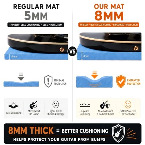 Image of Klyyo 41 In Guitar Mat with Neck Rest, 8mm Extra Thick TPE Non Slip,Blue | Dual Height Cradle for Bass Guitar, Repair Bench Pad for String Change Cleaning, Fits Acoustic Electric Ukulele