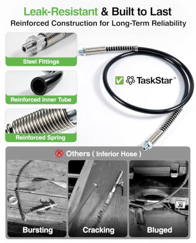Image of TaskStar Grease Gun Hose, 48-Inch 12000 PSI for All 1 /8 inch NPT Grease Guns