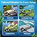 Flexzion Pond UV Lights for Outdoor Ponds - 55W XL Light, 13209 Capacity, 5000L/H UV Pond Clarifier for Outdoor Ponds, Clears Water in Days (CUV-155)