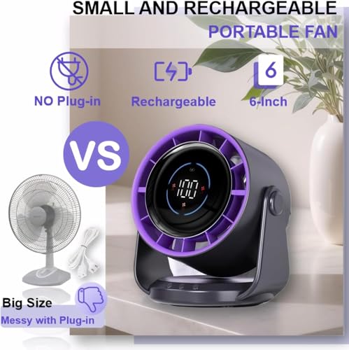 Image of DOCOSS Rechargeable Desk Fan,Small Portable Table Fan for Office and home, No Plug-in with Digital Display,4000mAh Battery, 105 Adjustable Tilt