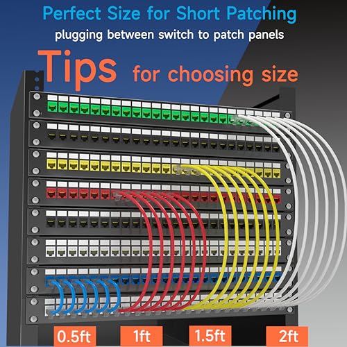 Cat6a Slim Ethernet Patch Cable 1 ft (24 Pack), Cat6a Patch Cable for Data Centers, Cat 6 Patch Cable 10G, Network Patch Cables for Home and Enterprise Network -Black - Image 6