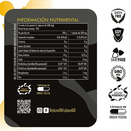 5h8 Nutrition, Imagen adicional