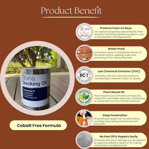 Image of Bona Decking Oil Neutral Shade (750 ml)(26 oz) Specially Designed for Outdoor Wood Oil for Decks, Patios & Outdoor Furniture | Weather-Resistant, Protective, Enhances Natural Wood Grain