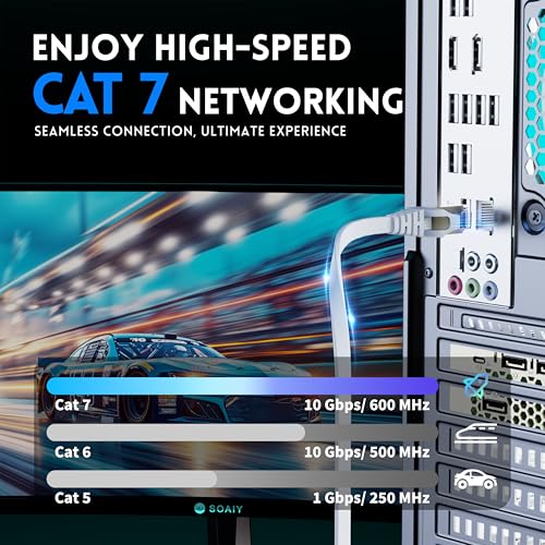 CableGeeker Cat7 Shielded Ethernet Cable 150ft (Highest Speed Cable) Flat Ethernet Patch Cable Support Cat5/Cat6 Network,600Mhz,10Gbps - White Computer Cord + Free Clips and Straps for Router Xbox - Thumbnail 2
