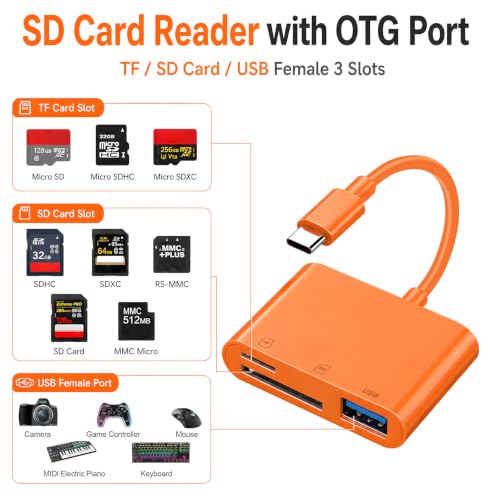 Image of USB C SD Card Reader for iPhone, Type C Digital Camera Adapter to Phone