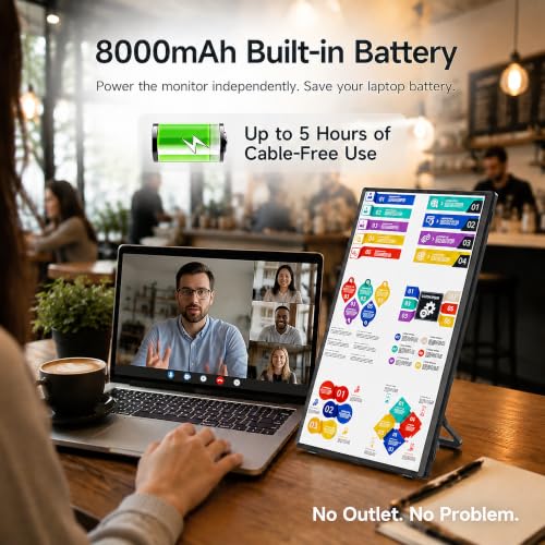 Image of Wireless Portable Monitor 15.6 inch, 8000mAh Battery, 1080P FHD IPS | 4H Runtime, 360 Rotating Stand, AirPlay & Miracast, USB-C & HDMI, VESA, Carry Bag, Wired /Wireless for MacBook, Laptop, Phone