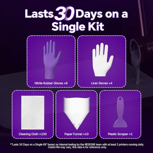 RESIONE Kit de Nettoyage pour Imprimante 3D – Comprend des Gants en Caoutchouc Nitrile, des Gants Doublure, des Chiffons de Nettoyage, des Filtres en Papier & une Spatule en Plastique – Accessoire Ind – Image 4