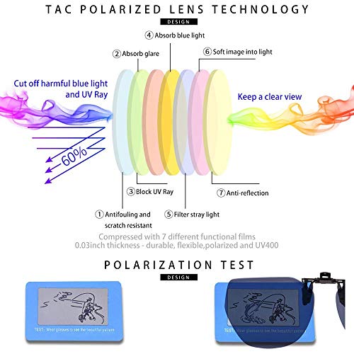 Image of Flip-Up Clip-On Polarized Sunglasses, UV Protection