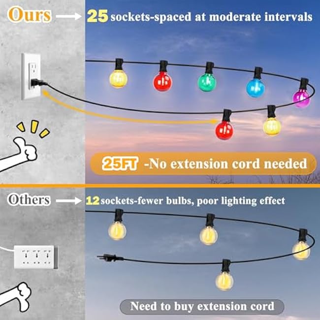 Afirst Colored Outdoor String Lights 25FT with 27 LED Bulbs Waterproof Multicolor Patio Lights for Christmas Party