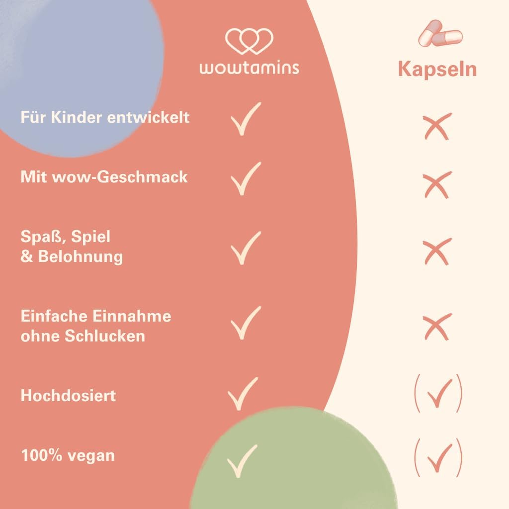 wowtamins Kids Complete - Vegane Multivitamin Gummies mit Omega 3 (30-Tage-Vorrat) - Vitamine für Kinder - Nahrungsergänzungsmittel für das Immunsystem mit Vitamin C, D3, B12, Zink & mehr