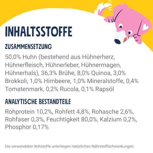 Pets Deli Mini Nassfutter für Hunde mit Huhn, 16x100g