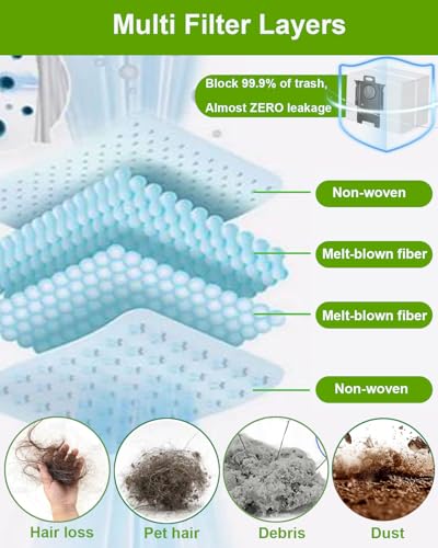 Image of ApexOne 18 Pack Q10 Q7 Q5 Dust Bags for Roborock Q7 M5+, Q10 S5+ /Q10 X5+, S8+, S8 Pro Ultra, Q7 Max+ /Max, Q5 Max+, Q8 Max+, S7 Pro Ultra, Q5, Q5+, Q7, S7 MaxV Ultra Robot Vacumm Cleaner, 3L Capacity