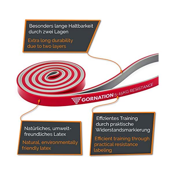 GORNATION Resistance Bands - Widerstandsbänder für Fitness, Calisthenics, Krafttraining & Home Gym - Sets inkl. Türanker… – Bild 8