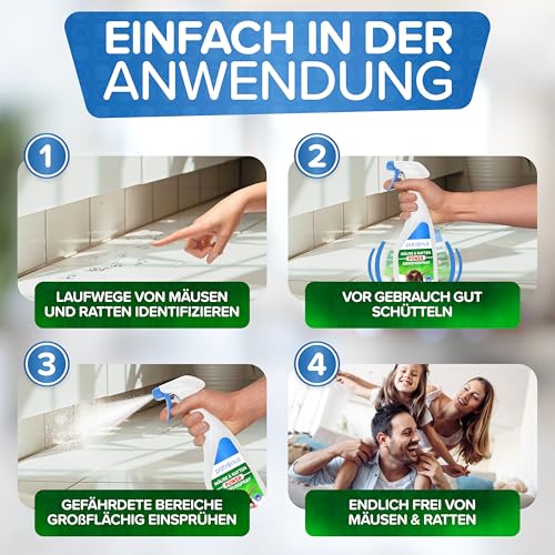 Hochwirksames Ratten & Mäuse Abwehr-Spray zum Mäuse vertreiben [250ml] mit Pfefferminzöl gegen Mäuse für Haus & Garten, effektiv Mäuse dauerhaft vertreiben mit Mäuse-Gift Alternative