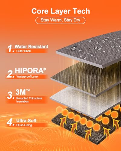 SAVIOR HEAT Heated Mittens for Snowboarding,Heated Ski Gloves for Men Women,Kevlar Palm, 3M Thinsulate, Waterproof, App-Controlled Heating, Winter Sports