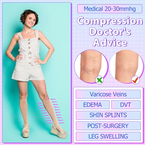 Shellwei 3 Pairs Sheer Compression Socks for Women 20-30 mmHg Knee High Compression Stockings Open Toe Support Stockings3