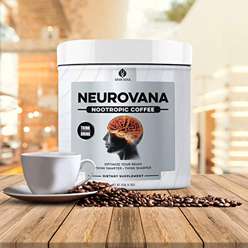 21+ Hyperfocus Coffee Background