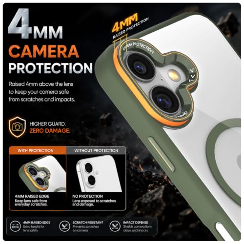 Image of Pikkme Back Cover for iPhone 16 Plus | Shockproof | Mag-Safe Compatible | Hard Transparent Back | Premium Raised Camera Protection | Bumper Case (Green Mag-Safe)