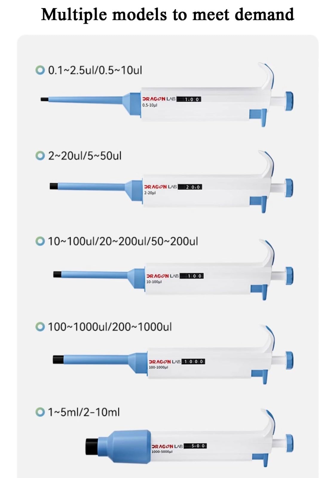 Hochpräzise Mikroipette, einstellbare Eink-Pipette mit Spitze präzise variable Volumen 2 ml bis 10 ml für wissenschaftliches Flüssigkeitslabor (2-20 ul)