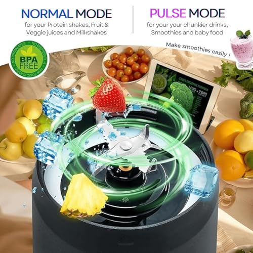 Image of Portable Blender Electric Juicer USB Rechargeable Fruit Mixers Mini Personal Smoothie Maker 6 Blades 3 Gears Ideal for smoothies, protein shakes, fresh juices, sauces -1500mAh Battery (BLACK)