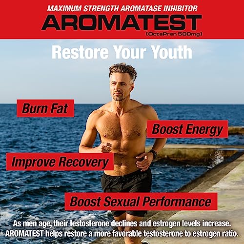 MuscleMeds AROMATEST Testosterone Booster