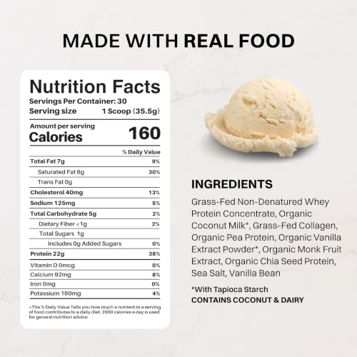 Image of JUST INGREDIENTS French Vanilla Protein Powder, 30 Serving Bag | Grass-Fed Whey & Plant Protein Blend, Real Vanilla Bean, Sweetened with Monk Fruit, Non-GMO, Gluten-Free