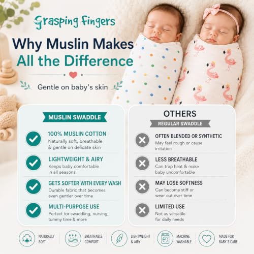 Image of Muslin Cotton Baby Swaddle | 110 x 100 cm | Ultra-Soft, Breathable & Lightweight | Multipurpose | Hypoallergenic | Unisex | Ideal Newborn Baby Gift (Flamingo /Circus /Anchor /Polka)