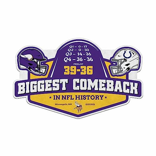 Rico Industries NFL Football Minnesota Vikings Biggest Comeback Ever Shape Cut Pennant - Home and...