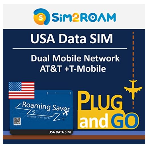 USA Data SIM-kort endast förbetald data LTE hög hastighet, 3 GB/dagligt mobilt internet drivet av AT&T & T-mobile|USA lokala nätverk (7 dagar)
