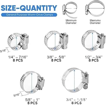 40PCS Worm Gear Hose Clamps 304 Stainless Steel Hose Clamp Assortment Kit DIY for Water Pipe,Fuel Line, Plumbing and Mechanical Application