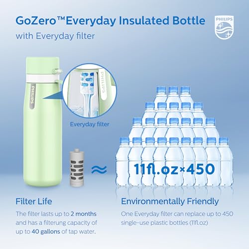 Image of Philips GoZero Everyday Water Filter Bottle With Replaceable Filter and Straw - Transform Tap Into Tastier Drinking Water - Lightweight Tritan Plastic /Stainless Steel 22 oz /18.6 oz
