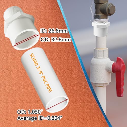 Boltigen FITTING S, 3/4 Npt Male Thread Pvc Pipe Fitting Adapter Connector thumb #2