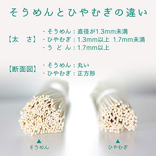 木下製粉 讃岐ひやむぎ 250g×24袋